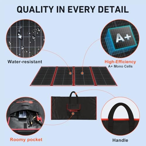300W Portable Foldable Solar Panel Kit (20x38in, 15.3lb), with 300W 20x38in