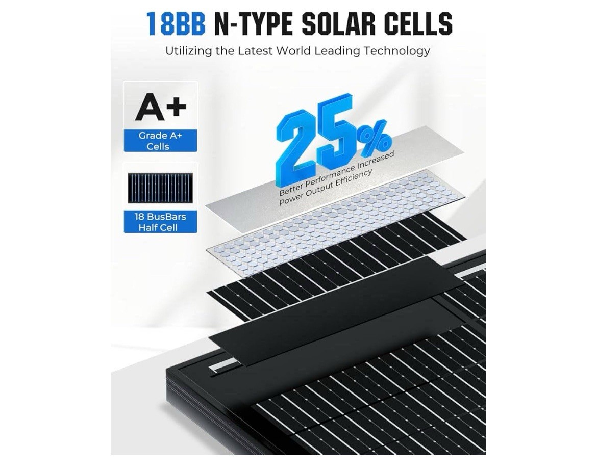 18BB 100 Watt Solar Panel, N-Type 12V 100W Solar Panel, 25% High Efficiency – F1