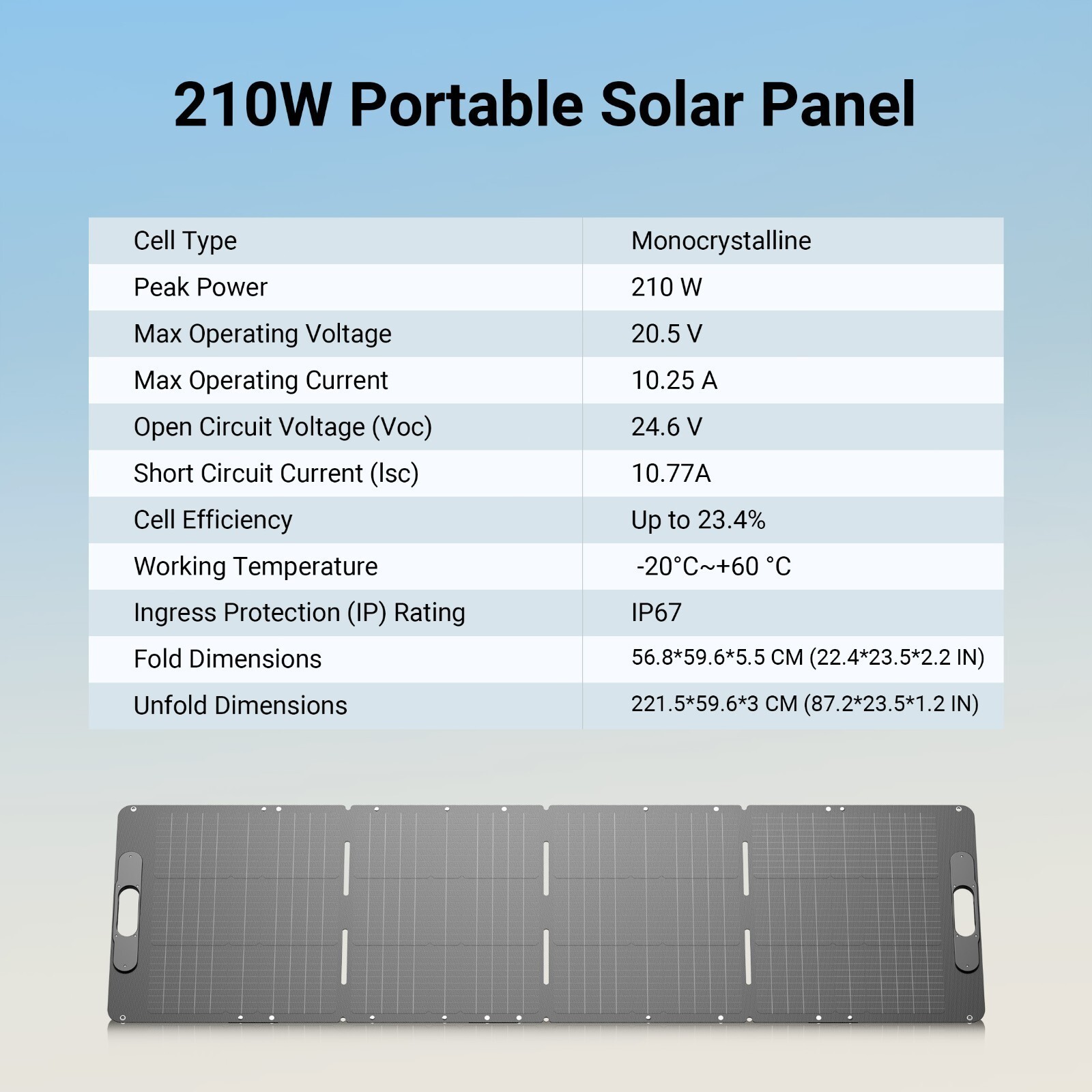 Dabbsson 1200W 1330Wh Power Station Camping with 2x Folding Solar Panel 210W