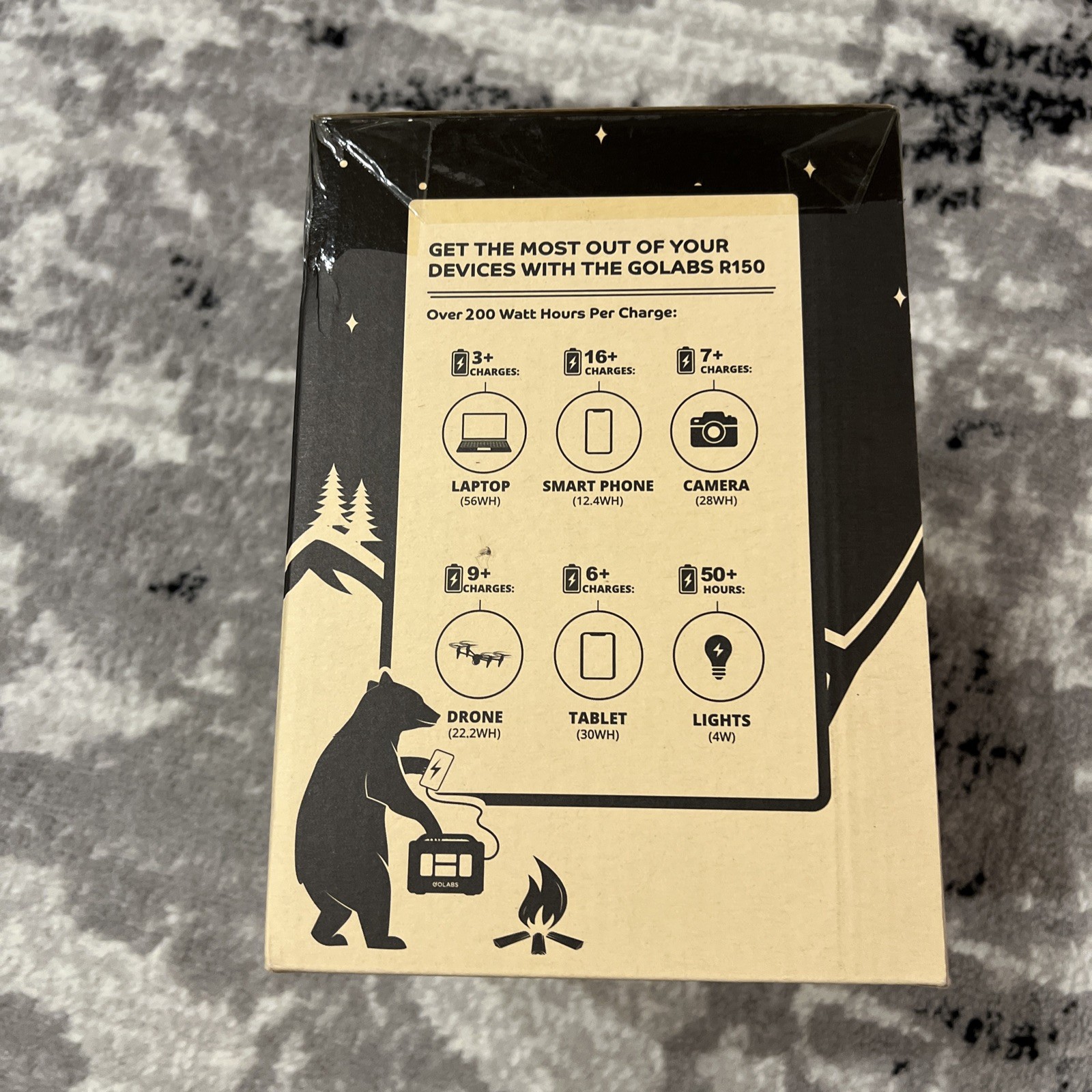 GoLabs R150 Portable Powerstation Emergency Home Orange NEW – SEALED