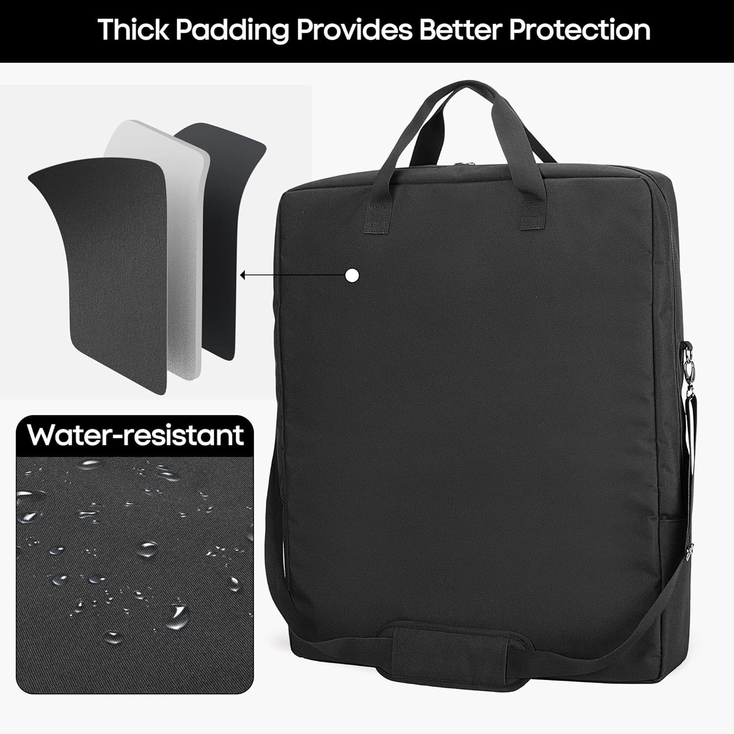 Solar Panel Storage Bag for Jackery SolarSaga 100W