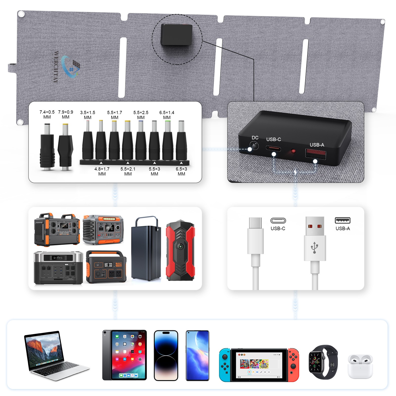 30W Foldable Waterproof Mono Solar Panel Charger RV with USB-C & USB-A Power NEW