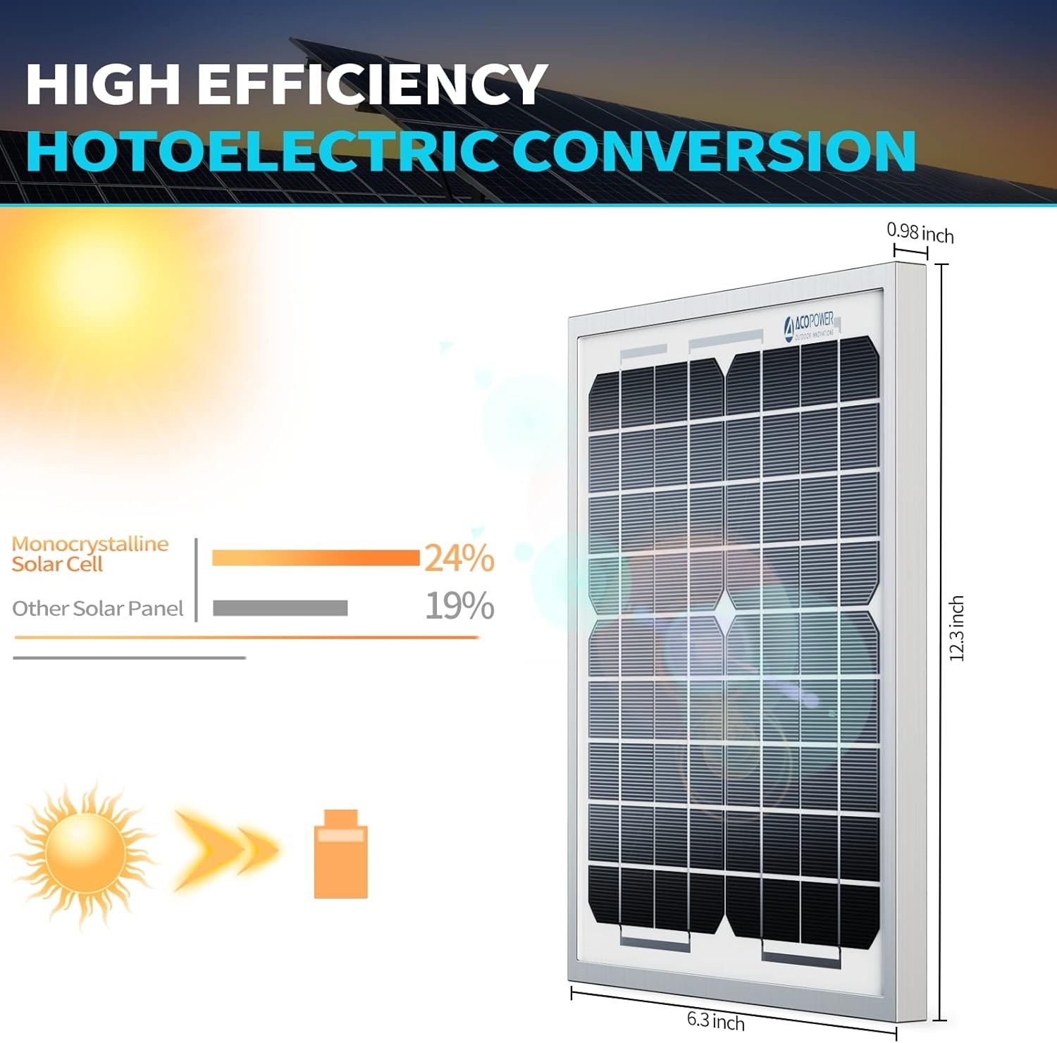 High Efficiency 5W Solar Panel for 12V Battery Charging – Compact & Durable