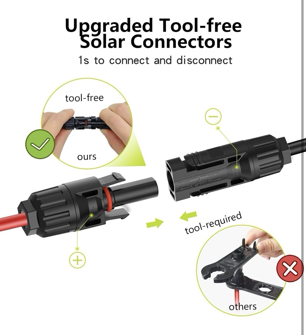 Solar Connectors Cable for 2-3 Solar Panels, Parallel 14-10AWG Tool-free