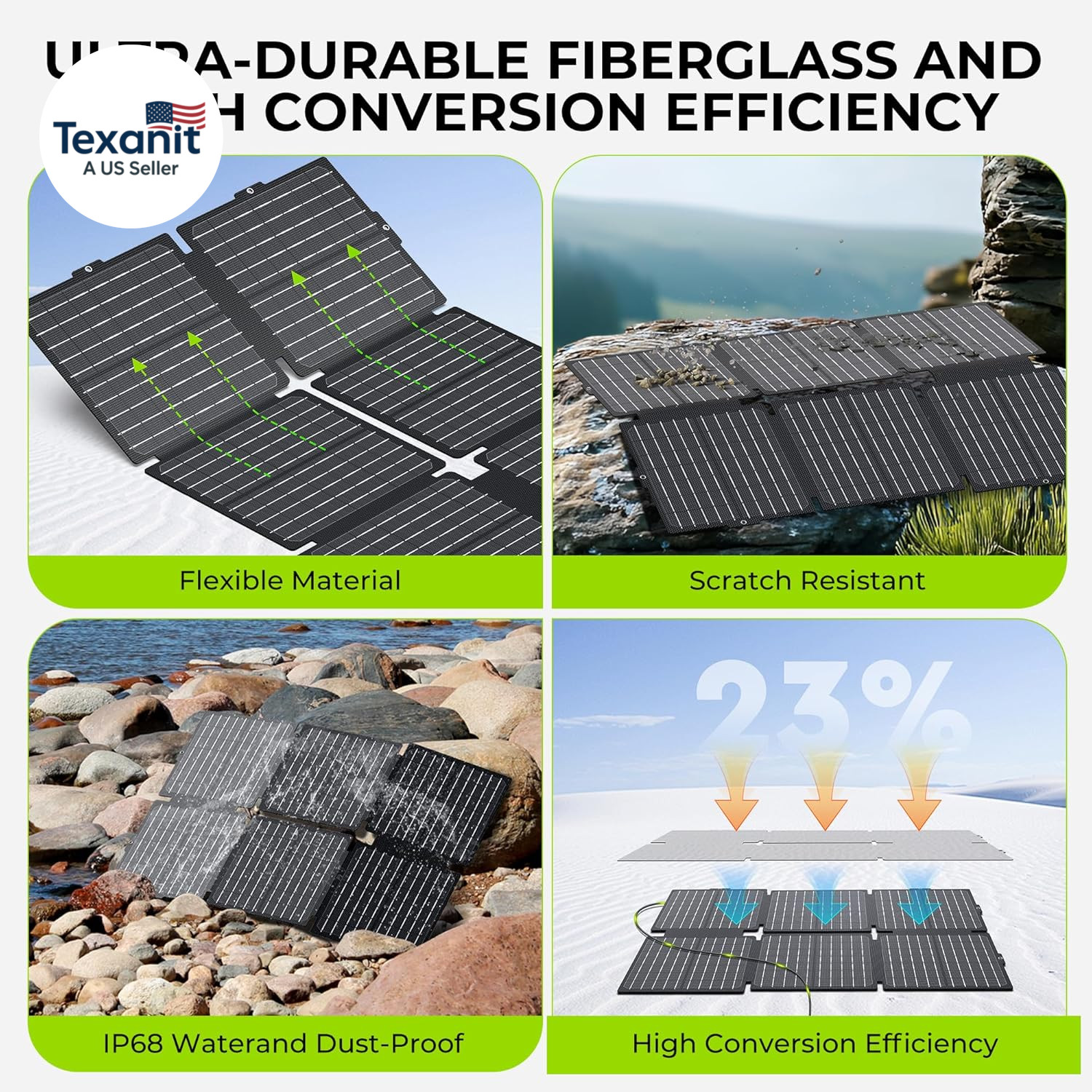 Portable Solar Generator, 300W Portable Power Station with Foldable 60W Solar Pa