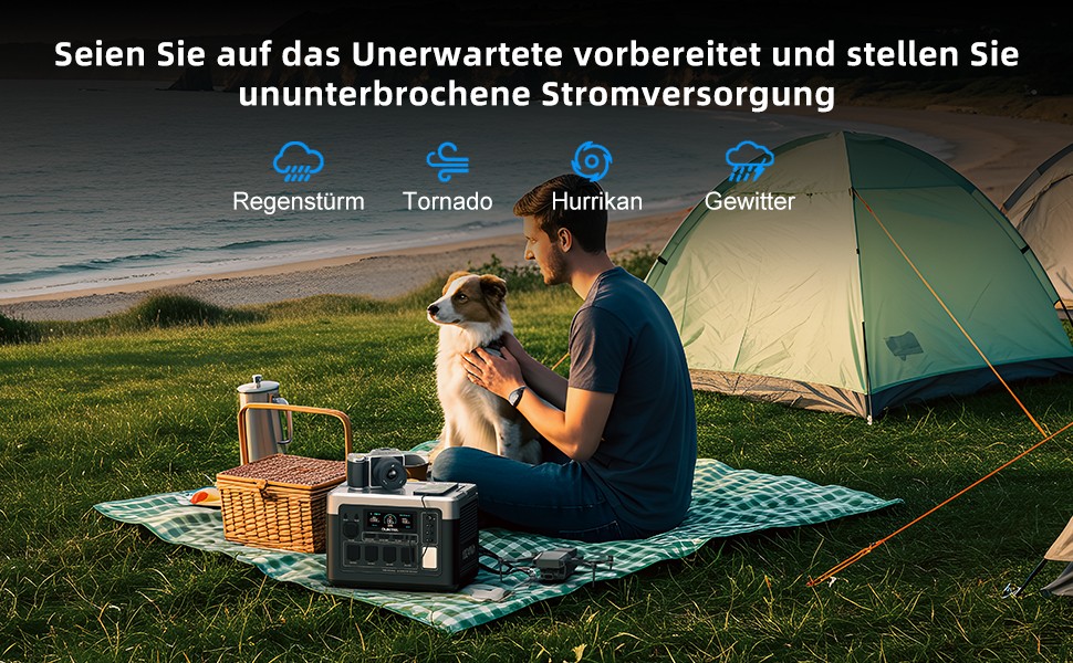 New Power Station Emergency Backup OUKITEL P1000E PLUS RV 1800W 1024Wh Home Camp