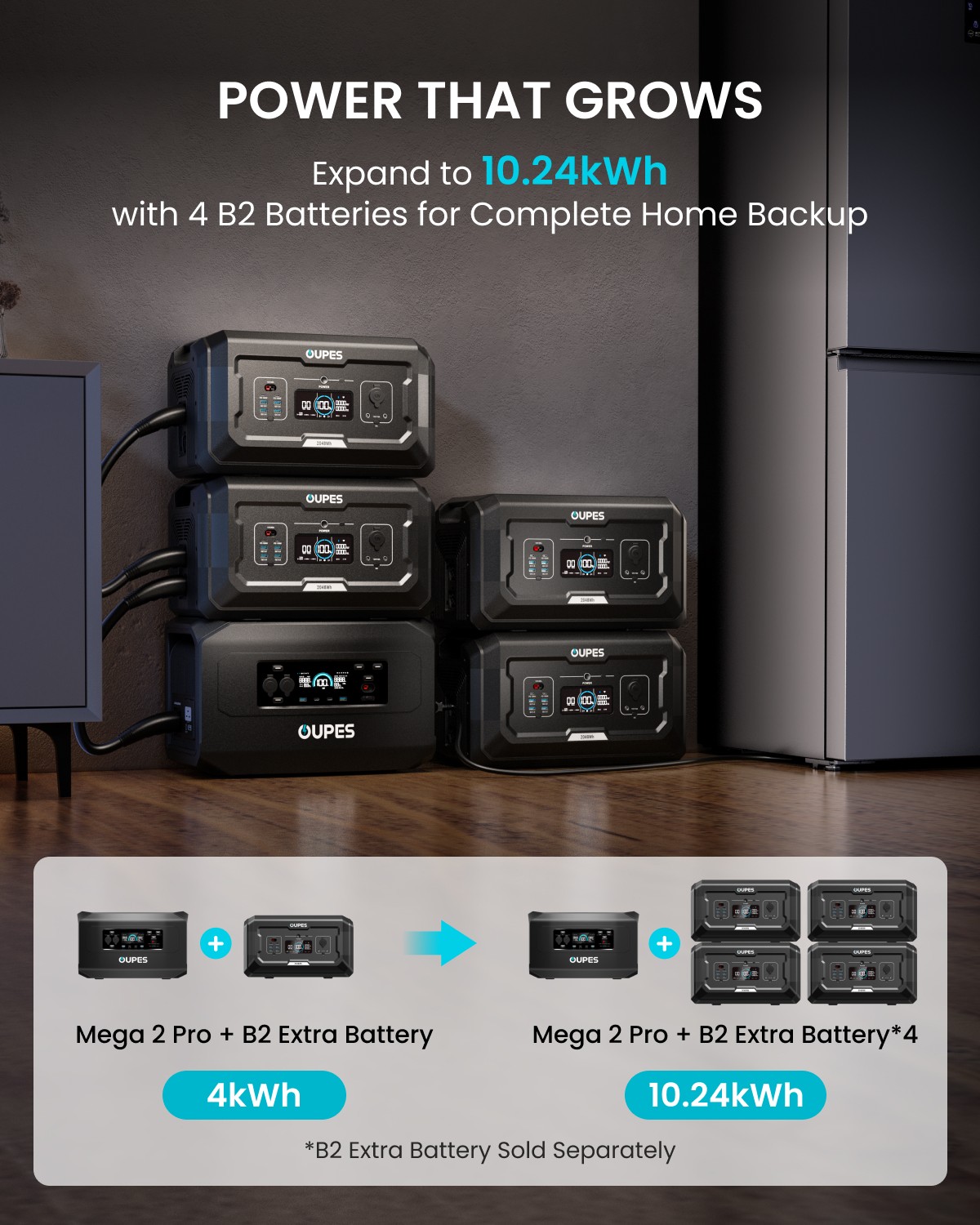 OUPES 2048Wh Mega 2 Pro Portable Power Station 2500W Solar Generator LiFePO4