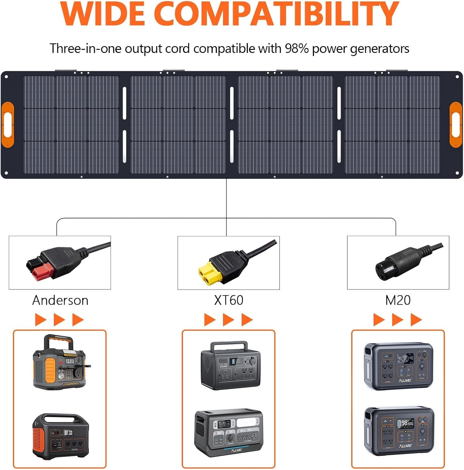 ALLWEI 200W Waterproof Foldable Portable Solar Panel Power Backup for RV Camping