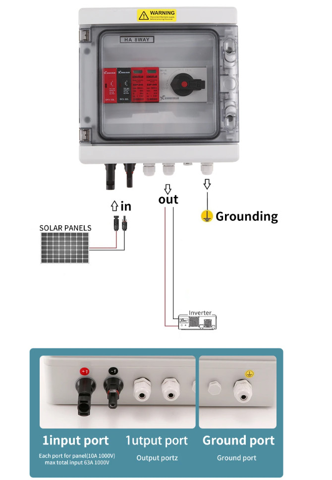 PV Combiner Box 1-in-1-out 1000V DC IP65 Waterproof Surge Lightning Protection