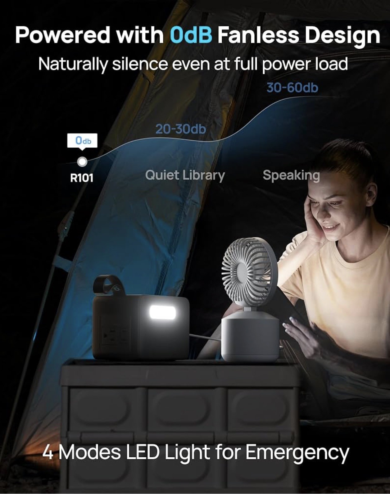 Portable Power Station 89.6Wh LiFePO4 Solar Generator 100W AC Outlet Power Bank