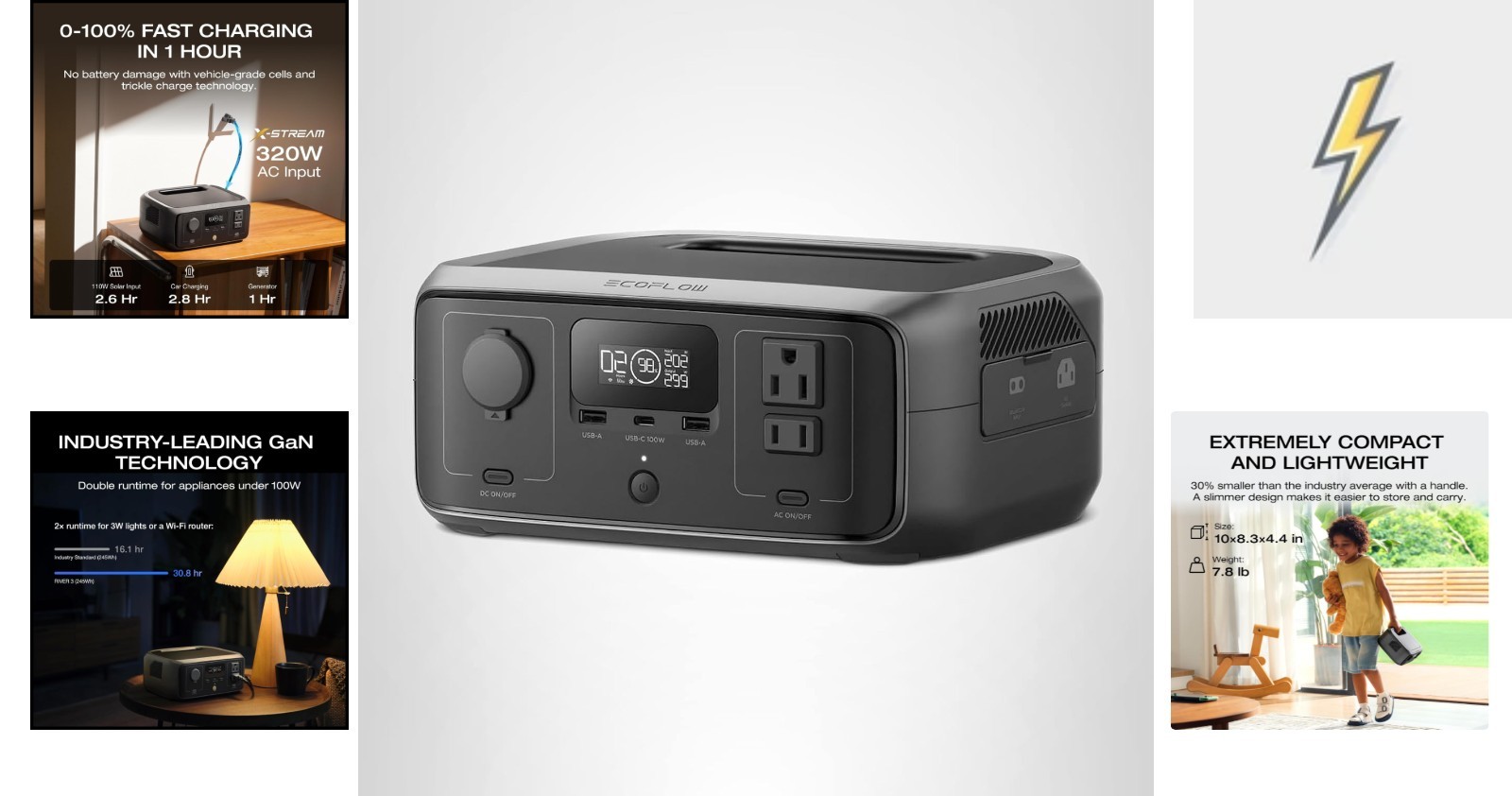 Lightweight RIVER 3 Power Station – 300W Continuous, 1Hr Charge, Solar Ready