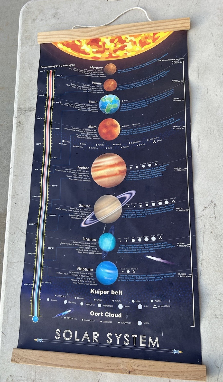 windfirestore Solar System Space Print Poster 16″L x 30″W, canvas no frame