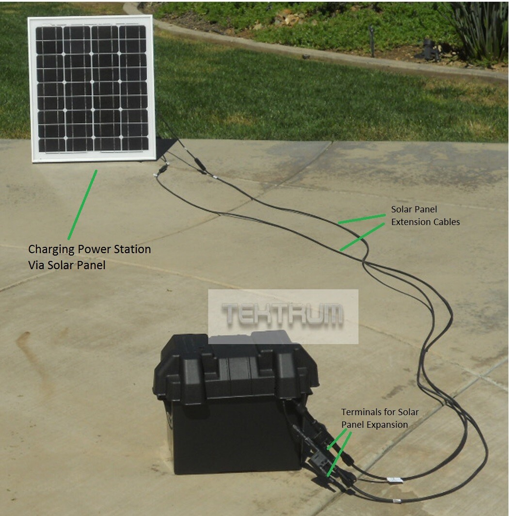 TEKTRUM RUGGED PORTABL 1500w/3000w POWER STATION-SILENT GAS FREE-Plug-N-Play
