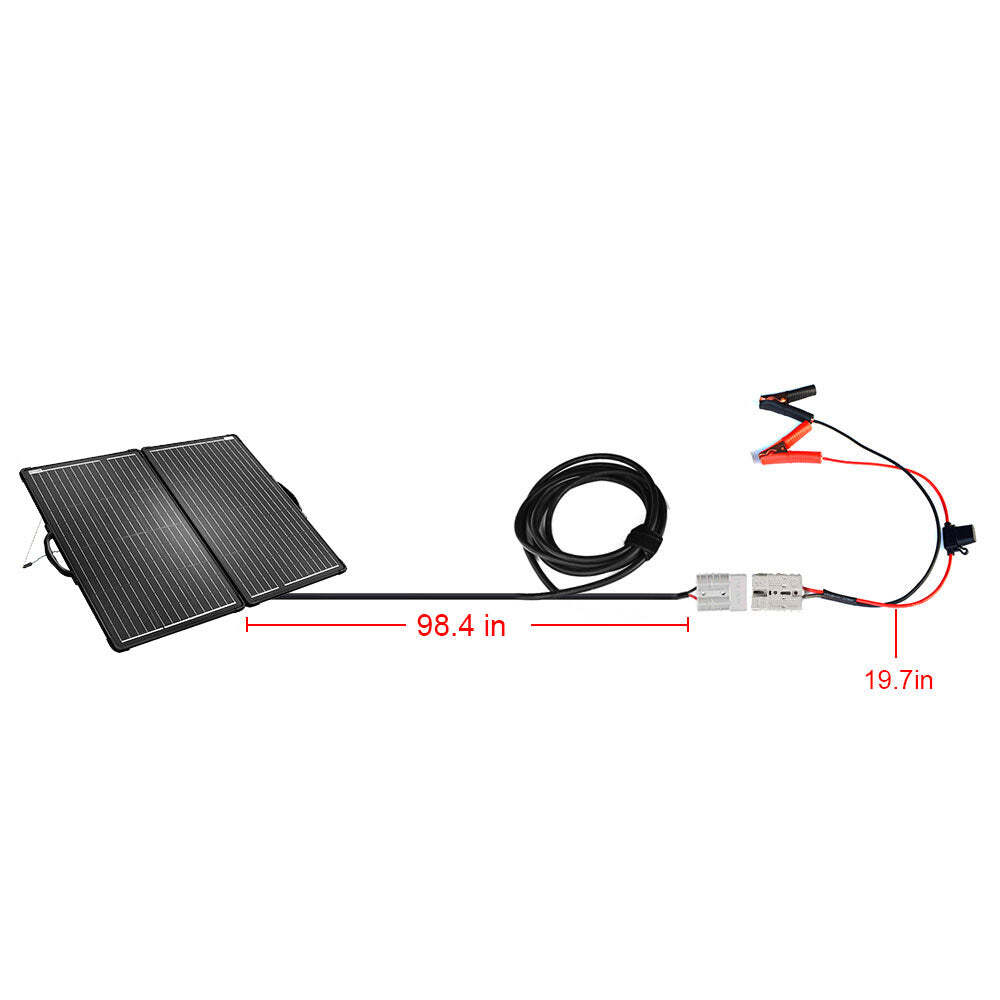 ACOPower Plk 120W Portable Solar Panel Kit, Lightweight Briefcase with 20A Charg