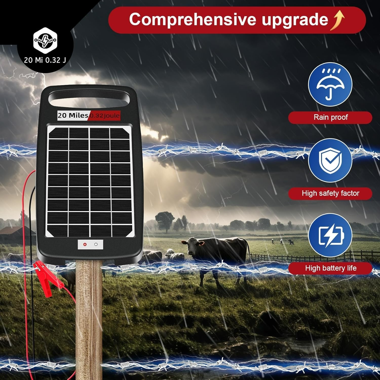 20 Miles Solar Powered Electric Fence Charger – 0.32J Output, 24/7 Day/Night