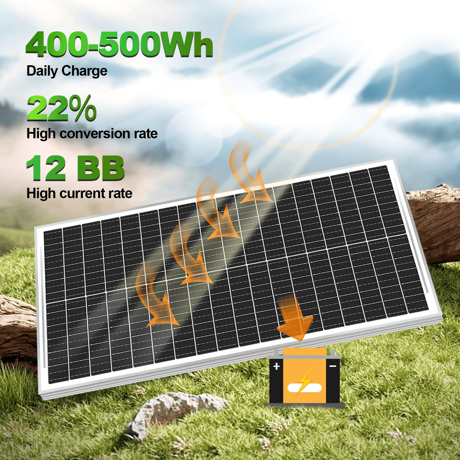 100W 200W 300W 400W Watt 12V Mono Solar Panel Kit Charger RV Home Off-Grid Boat