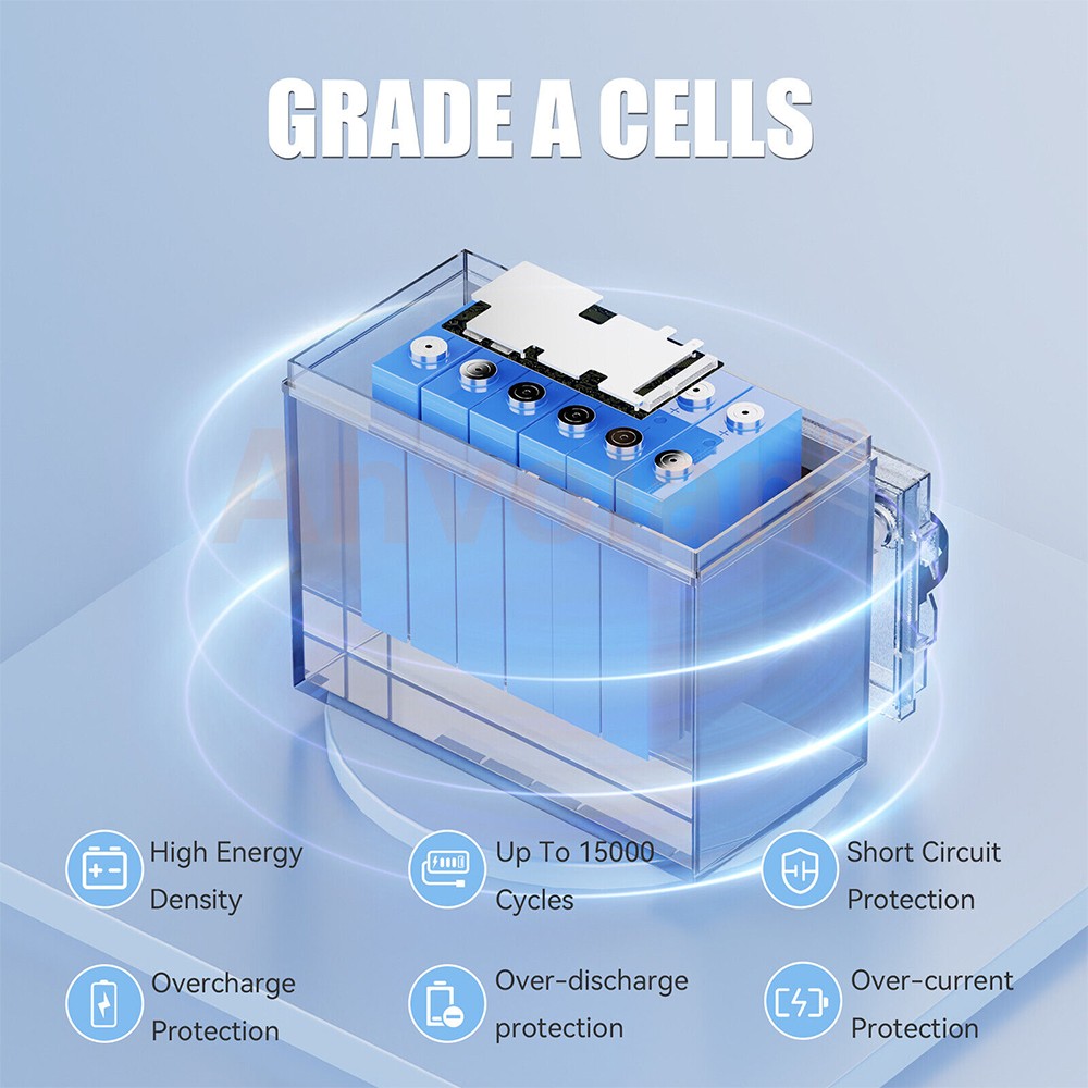 POERUNI 100Ah 12V 1280Wh LiFePO4 Lithium Battery Built-in BMS backup Battery New
