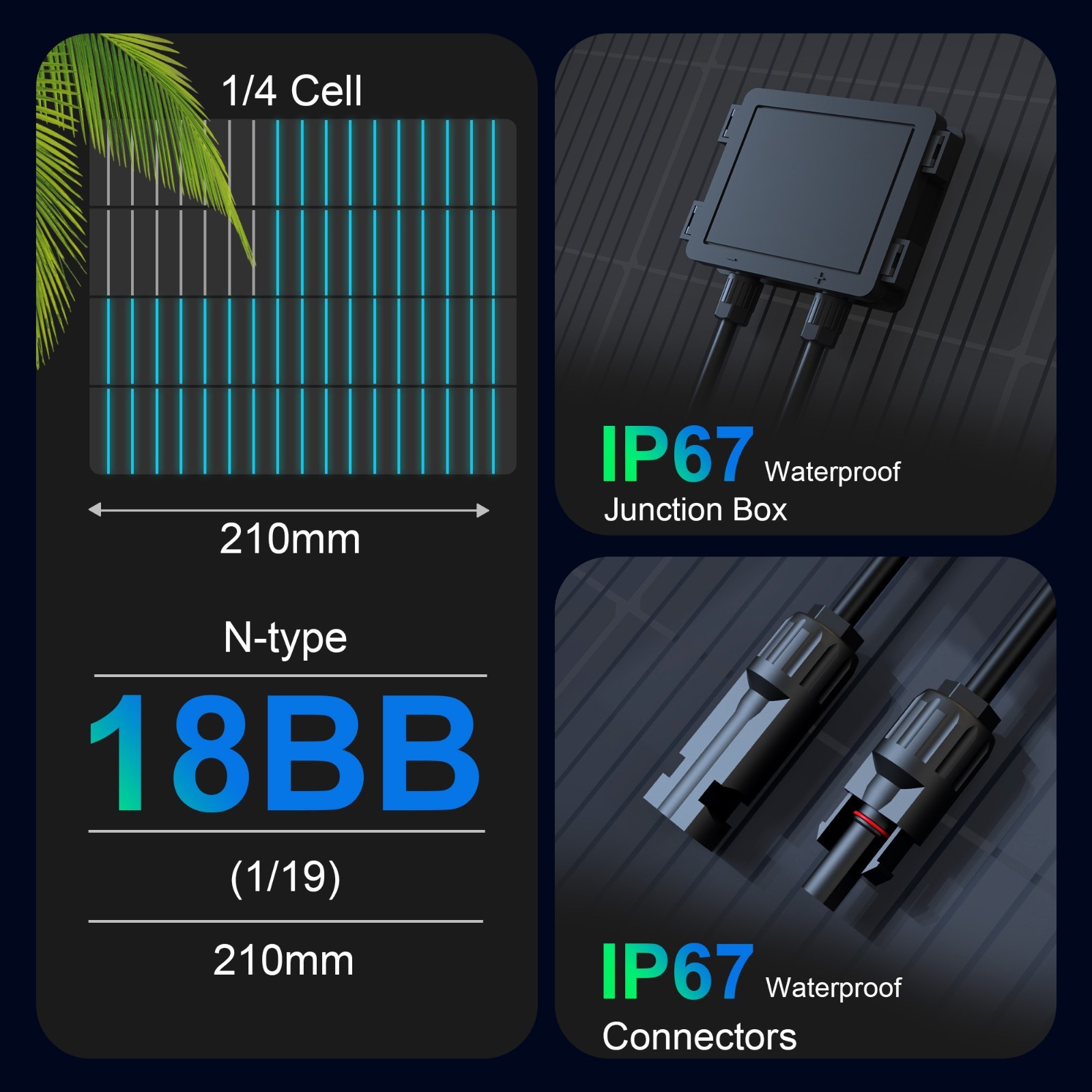 ACOPOWER 75W 12V Solar Panel, N-Type 25.4% High Efficiency Monocrystalline