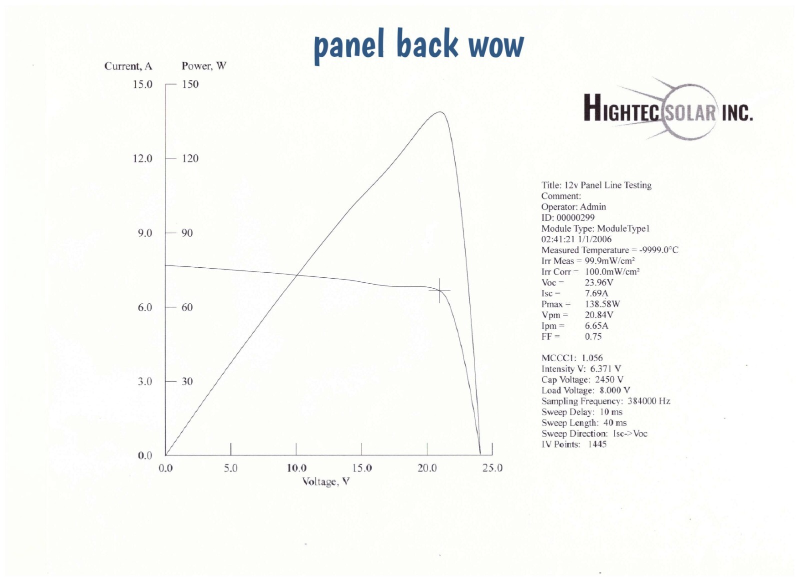 1~ 200W~260W BSTC*BIFACIAL SOLAR PANEL AMERICAN MADE SUPER PANEL RV boat SALE !