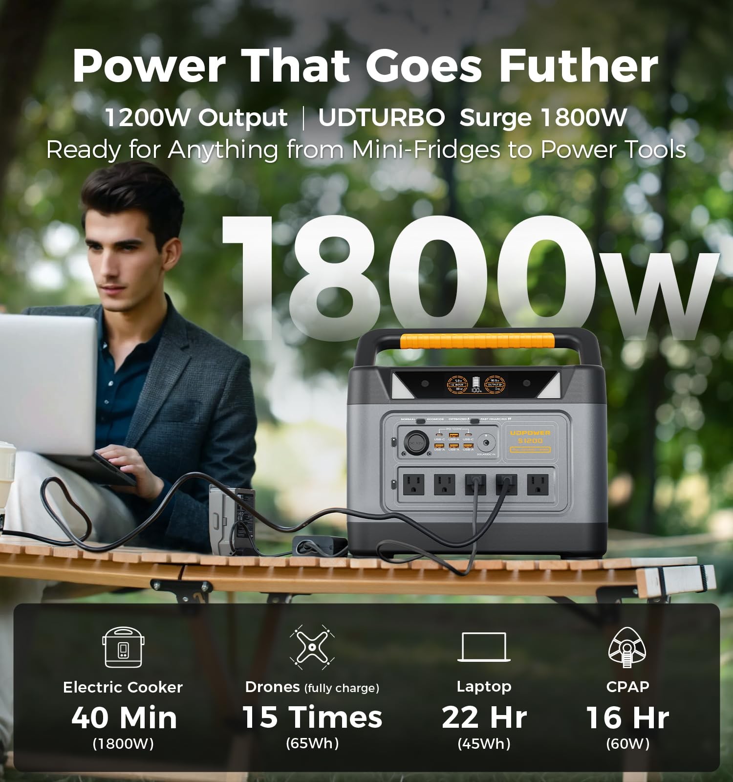 UDPOWER S1200 1190Wh Solar Generator Kit with 120W Panel, 1200W Power Station…