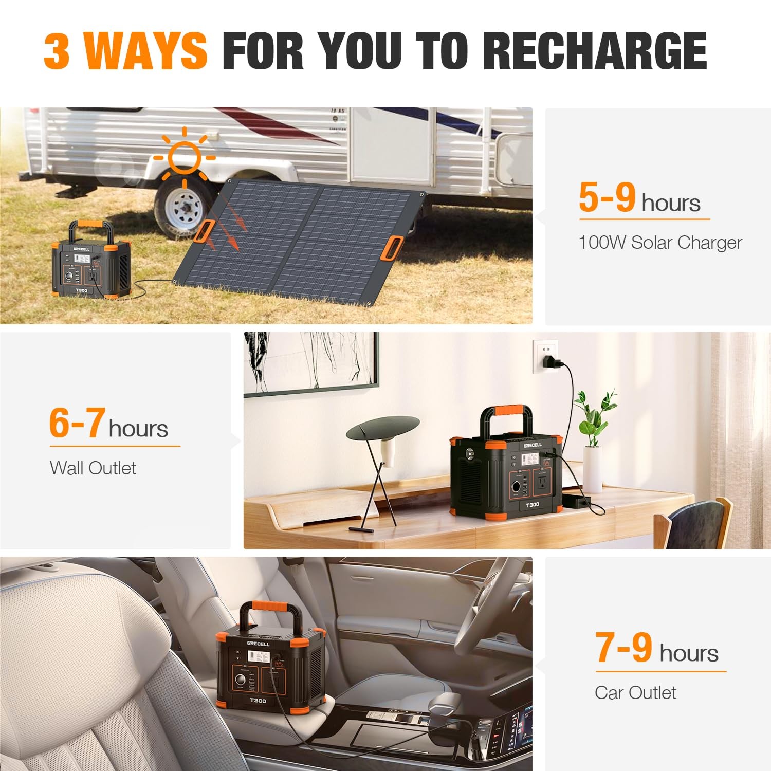 Portable Power Station 300W (Peak 600W), 230.88Wh Solar Generator with 60W US…
