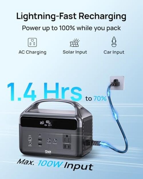 Portable Power Station, 192Wh LiFePO4 Battery Backup Solar Generator with Grey