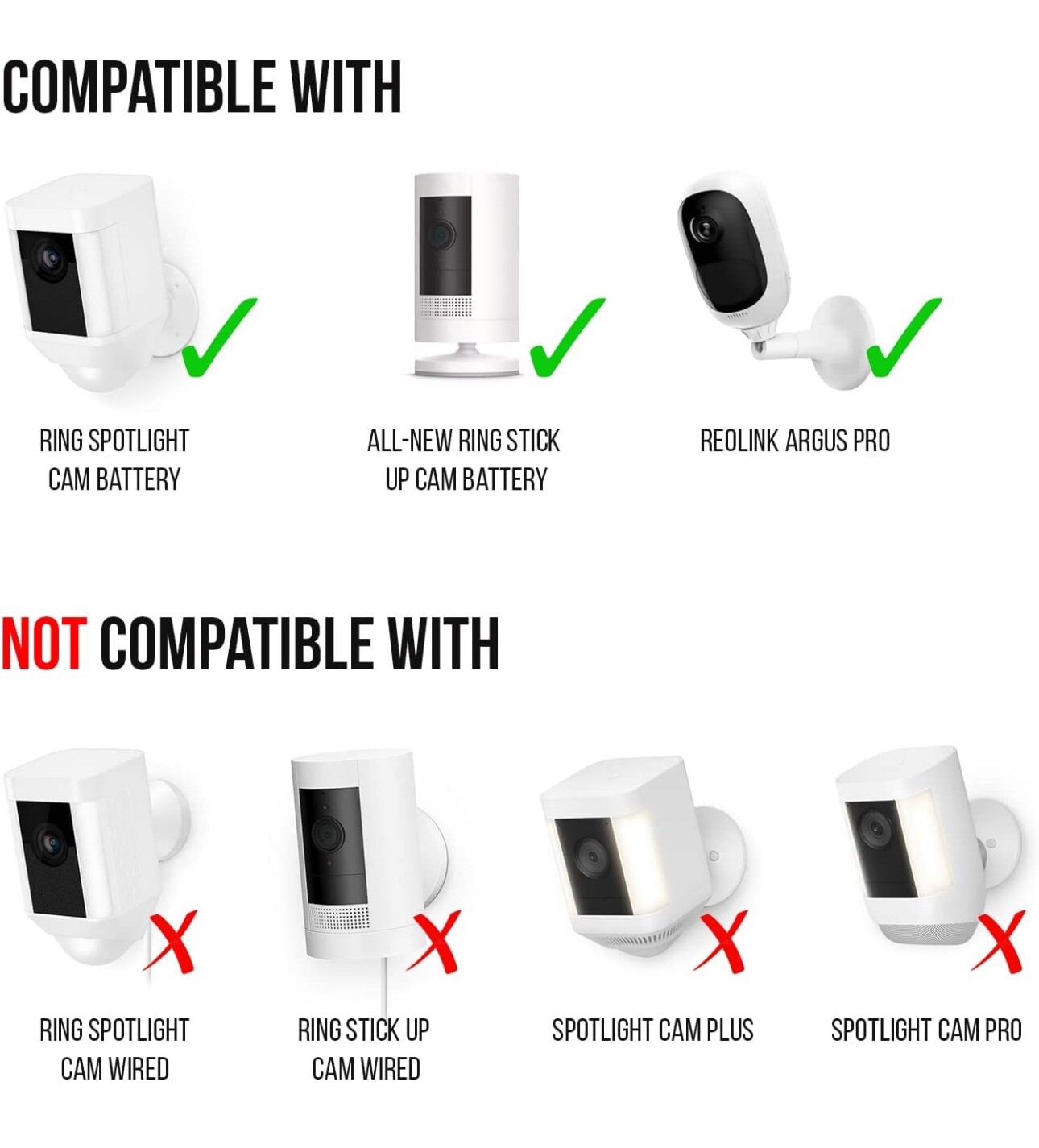 Wasserstein Solar Panel Compatible Ring Spotlight Cam, & Ring Stick Up 2 Pack