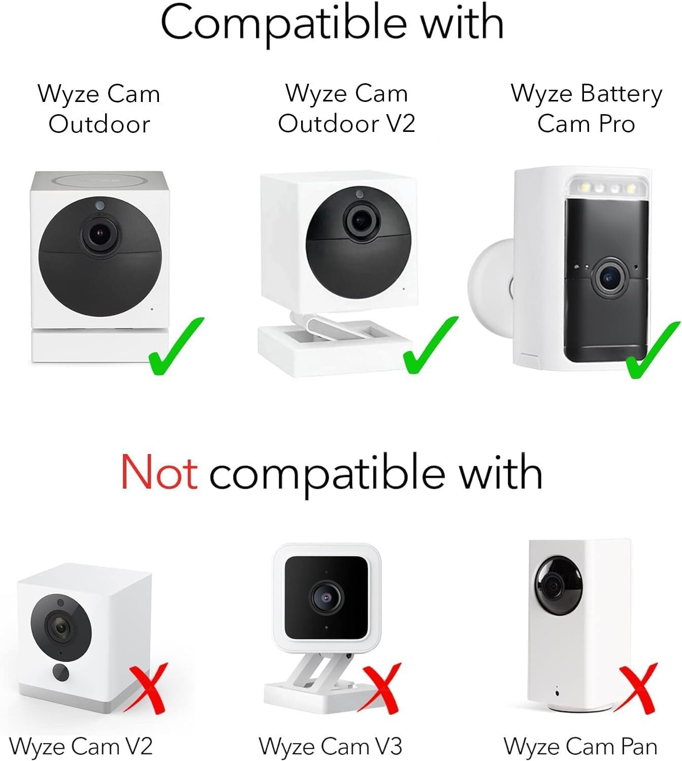 Wasserstein Solar Panel Compatible with Wyze Cam Outdoor/Battery Cam Pro- 2 Pack