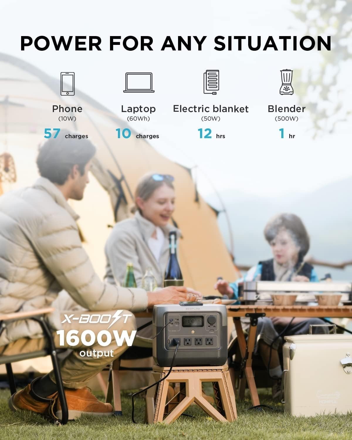 Portable Power Station RIVER 2 Pro, 768Wh Lifepo4 Battery, 70 Min Fast Charging,