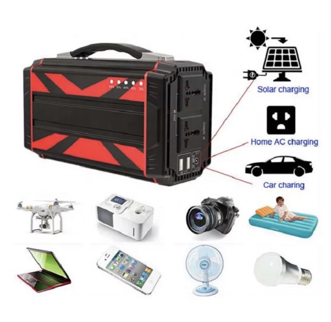250 watt solar Generator & 60 watt Foldable Solar Panel Kit
