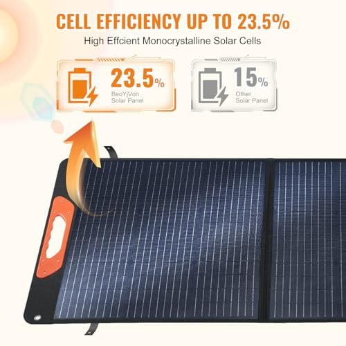 Foldable Solar Panel – Charger for Power Stations | Monocrystalline 23.5% 100W