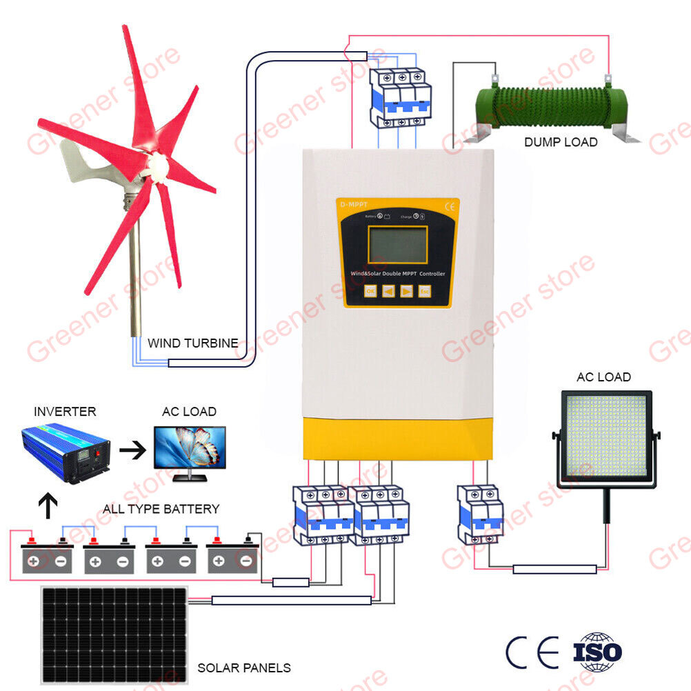 3000W 12V 24V 48V Wind Solar Double MPPT Hybrid Charge Controller Regulator+Dump