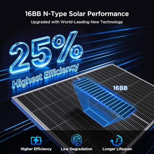 N-Type 16BB 200W Bifacial Solar Panel, 200W Solar Panel for 200W Single Silver