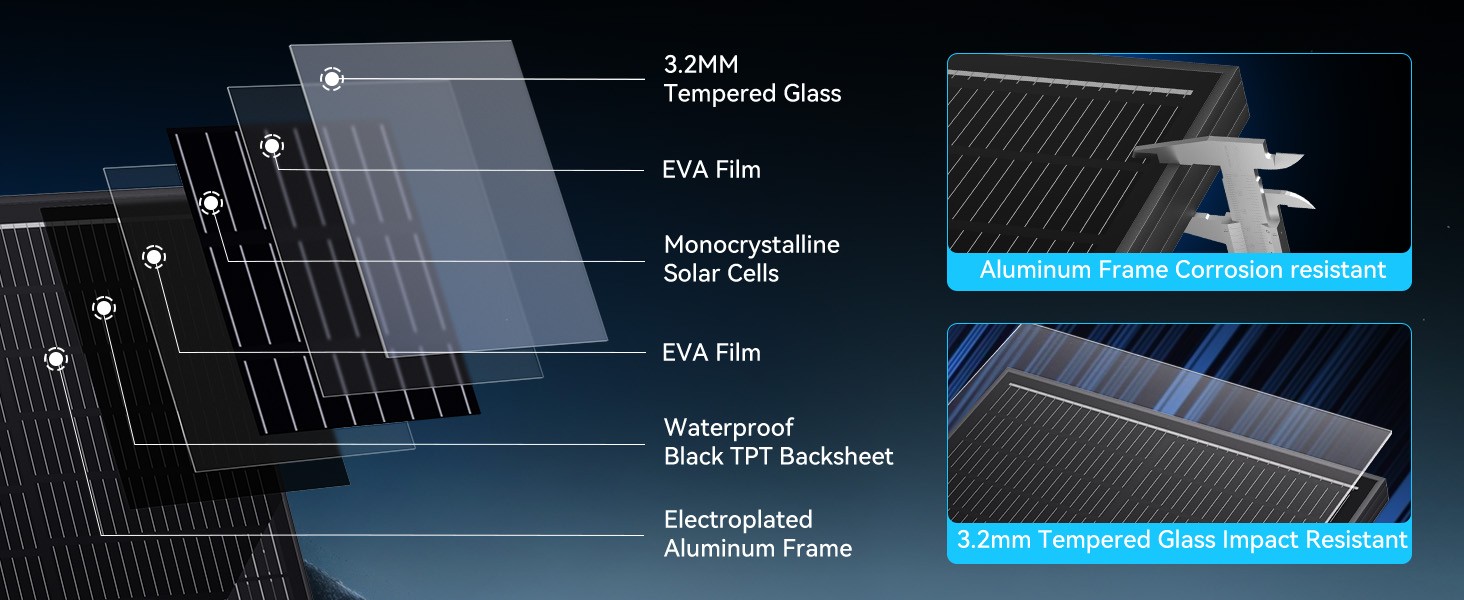 12V 200W (100W*2) Solar Panel Mono 18BB PV Battery RV Home Boat Off Grid