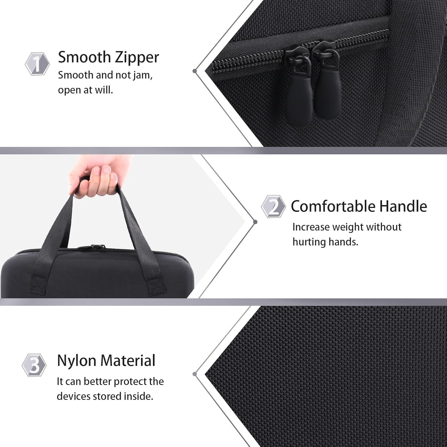 Sleek Hard Travel Case for EF ECOFLOW RIVER 2 – Ultimate Protection & Style