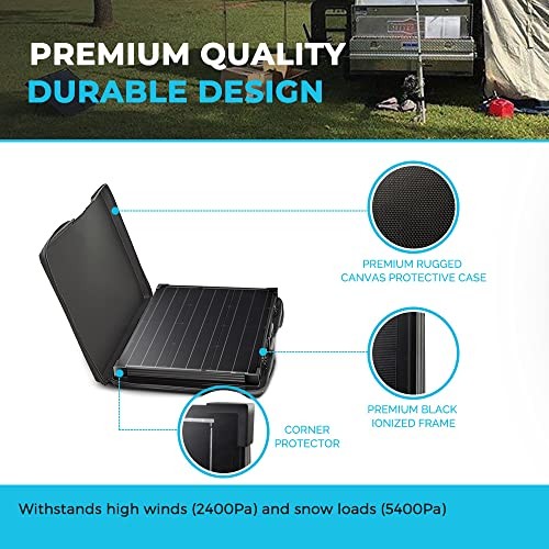 100W Portable Solar Panel, 25% High Efficiency 100W-Waterproof Controller