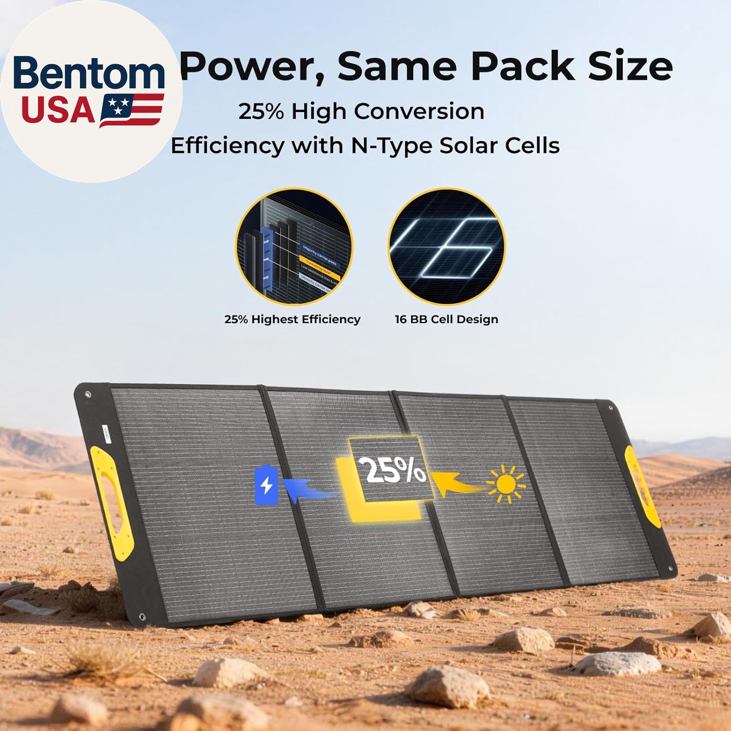 200W Portable Solar Panel, Fiberglass Solar Charger, up to 25% Conversion Hight