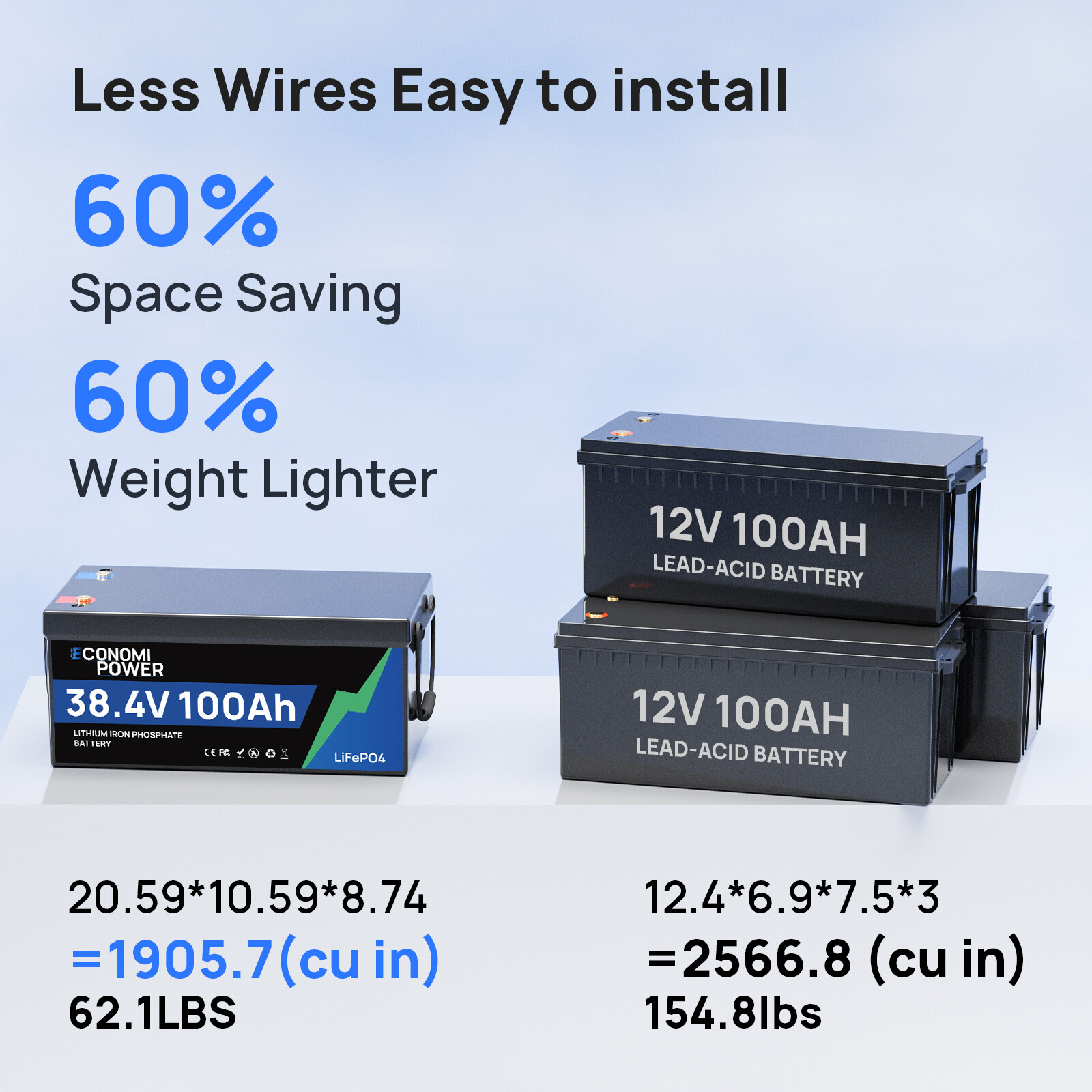 36V 100Ah LiFePO4 Lithium Battery100A BMS for Golf Cart Trolling Motor Solar RV