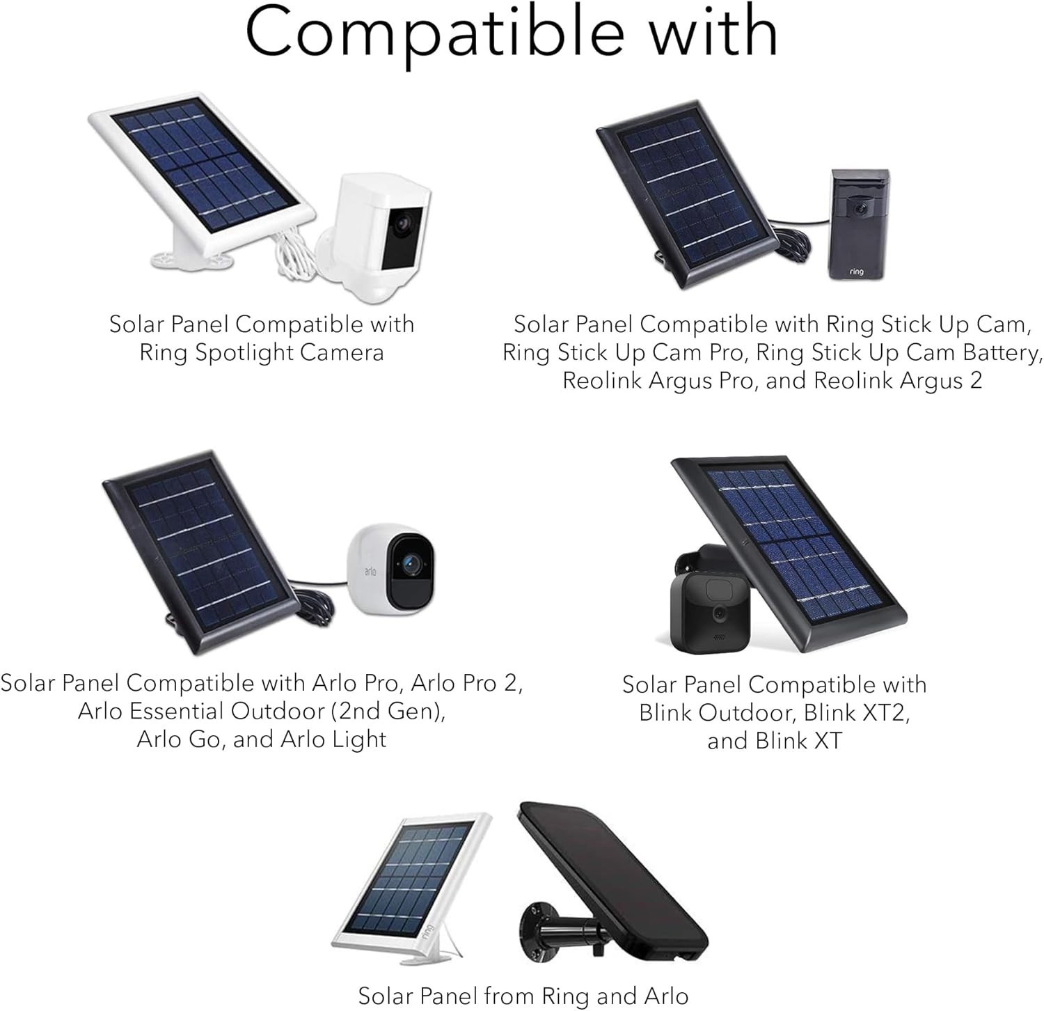 Durable Solar Panel Gutter Mount – 360° Adjustable for All Major Camera Brands