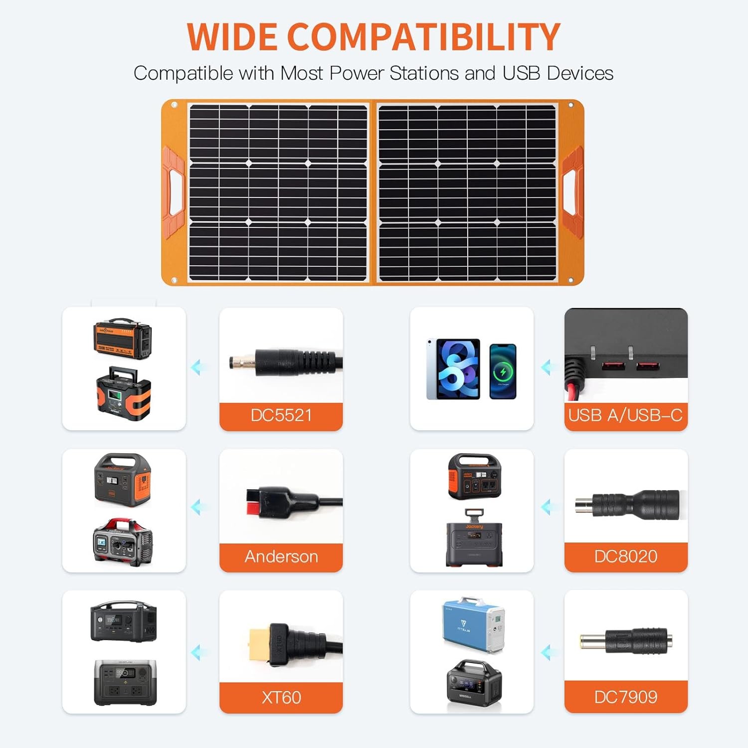 Solar Panels 100Watt Portable 24 High Efficiency Foldable