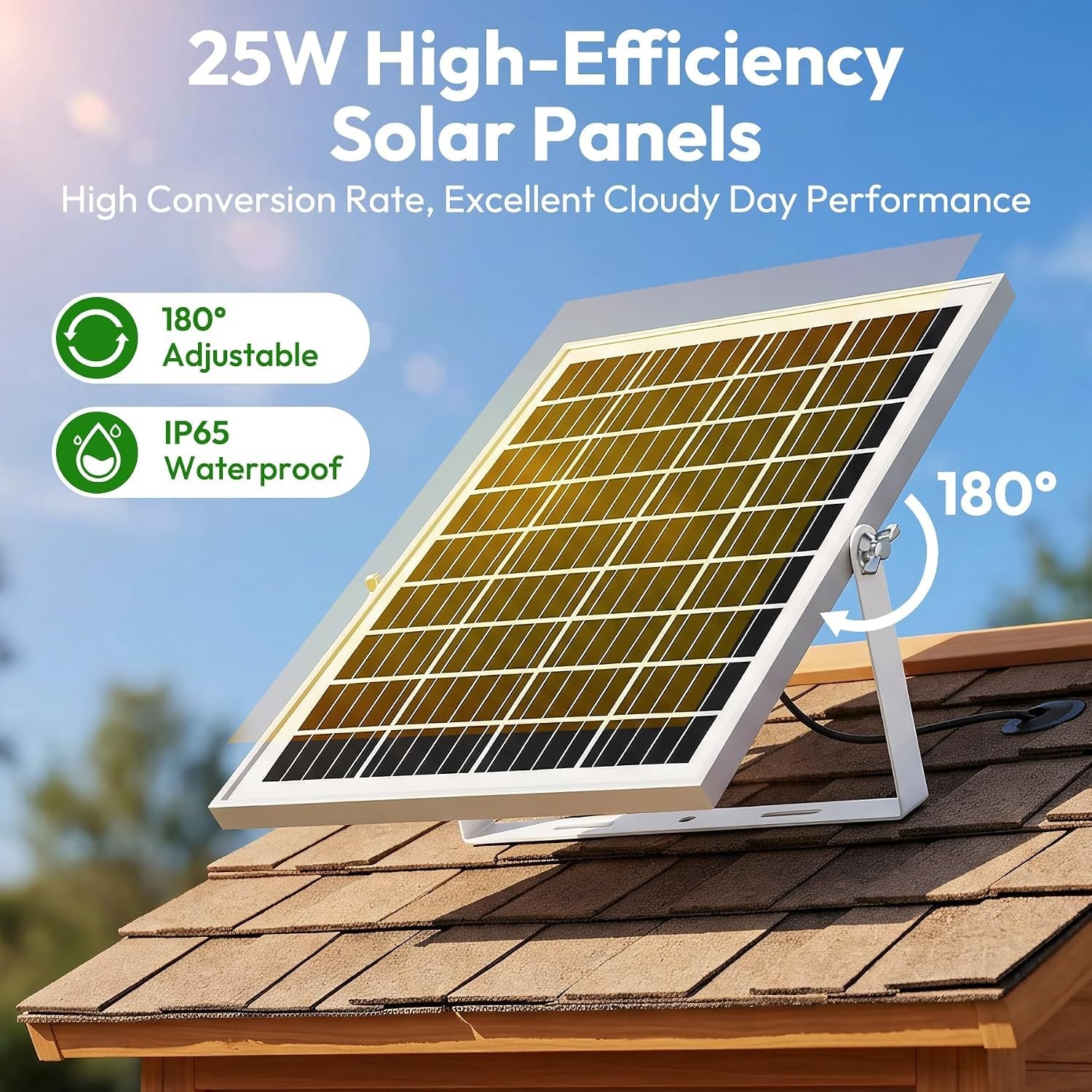 Dual High-Speed Solar Fans with 7500mAh Battery – Ideal for Coop Ventilation