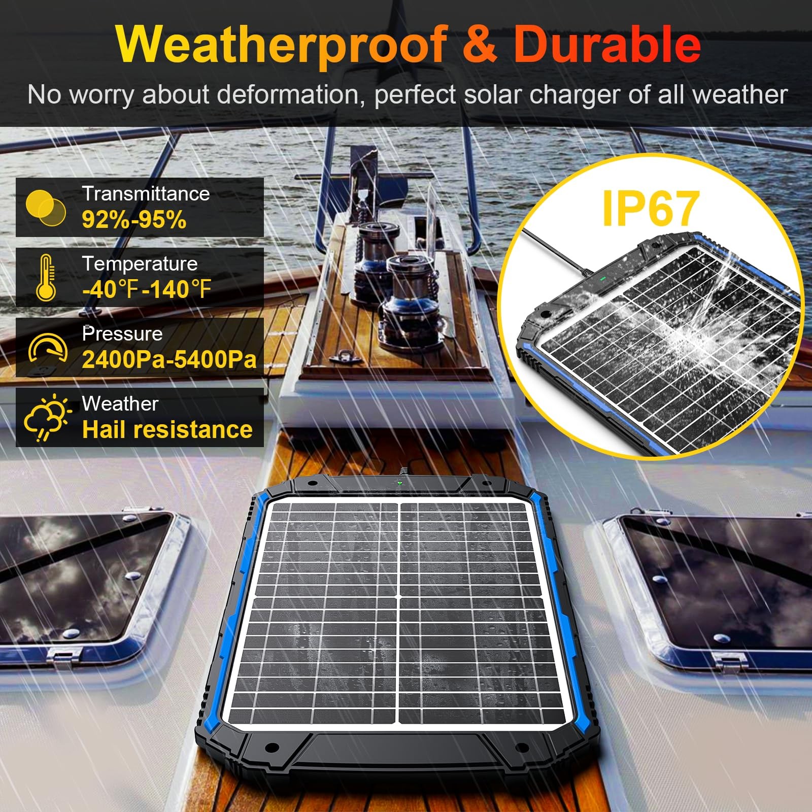 20W 12V Solar Battery Trickle Charger & Maintainer PRO, Built-in Intelligent …