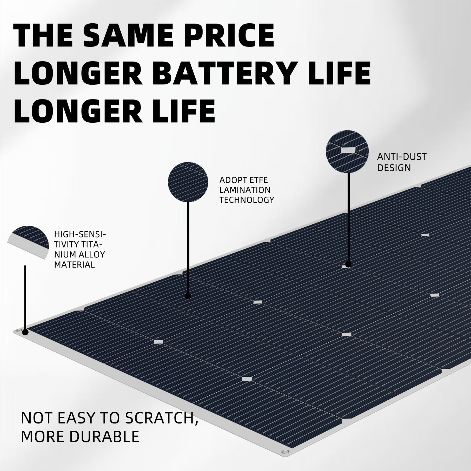 130W 18V Flexible Solar Panel Waterproof IP67 Monocrystalline Solar Cell Power