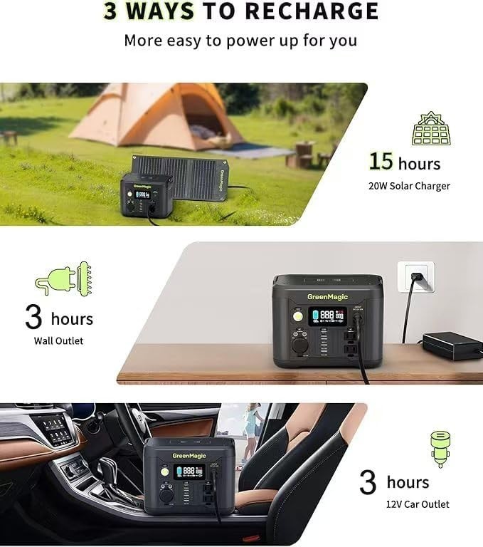 Brand NEW portable power station 330w 300W with 20W Foldable Solar Panel