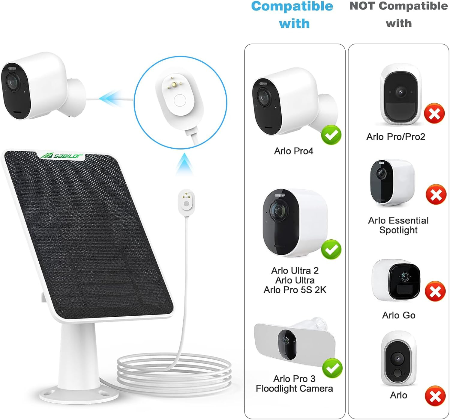 3 Pack 6W Solar Panel for Arlo Pro 5S/Pro 4/Pro 3/Pro 3 Floodlight/Ultra 2/Ultra