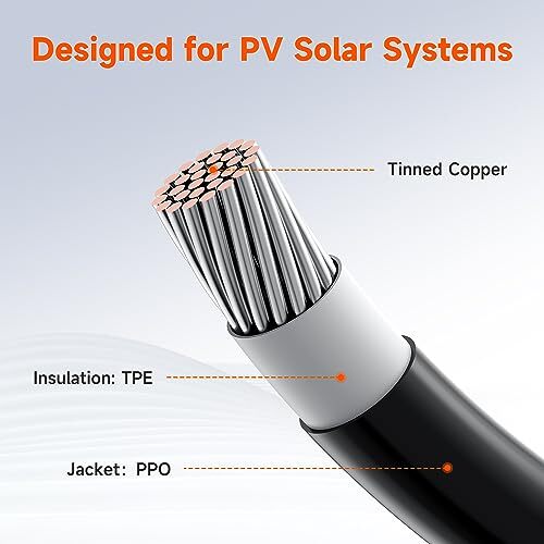 Solar Panels Connectors Y Branch Parallel Adapter Cable Wire Plug Tool Kit