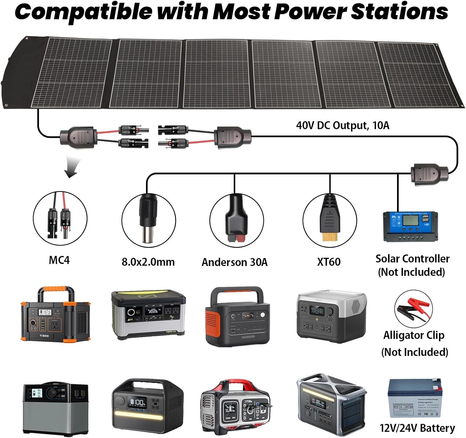 400W Portable Solar Panel Folding Charger Power with Kickstands Power Station