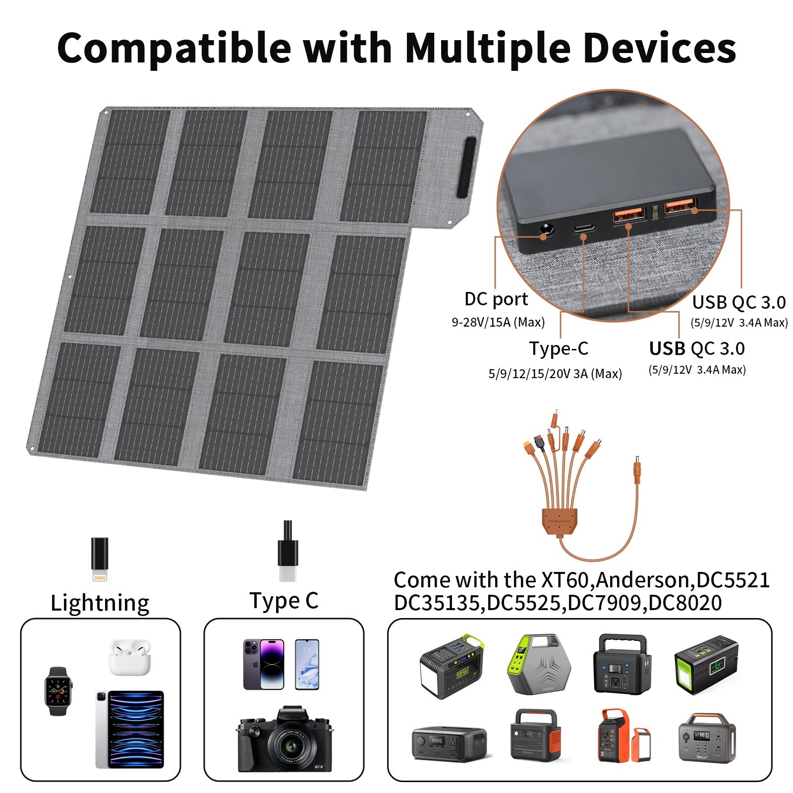 Solar Panel 40W 80W 120W for Power Station Generator iPhone Power Bank Refurbish