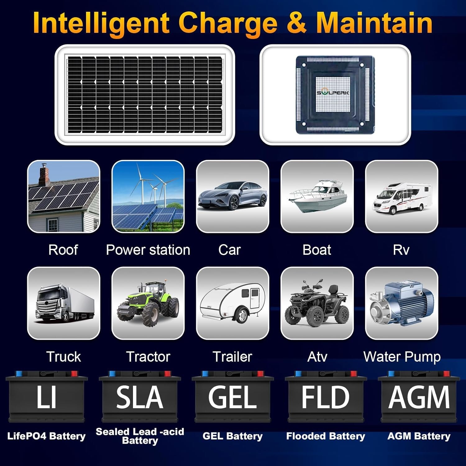 High-Efficiency 100W Monocrystalline Solar Panel with 10A MPPT Charge Controller