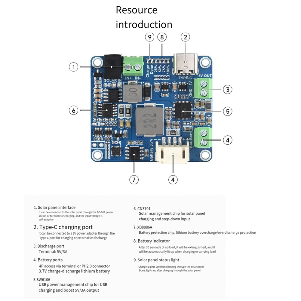 Solar Manager Module+Battery Case MPPT Supports 6V-24V Solar Panel Type-C3333
